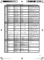 Preview for 47 page of Sharp LC-60UI7652K Operating Instructions Manual