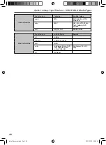 Preview for 48 page of Sharp LC-60UI7652K Operating Instructions Manual