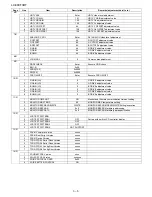 Preview for 14 page of Sharp LC-60XF3DT Service Manual