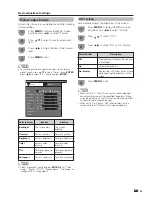 Preview for 26 page of Sharp LC-62C42U Operation Manual