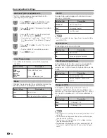 Preview for 27 page of Sharp LC-62C42U Operation Manual