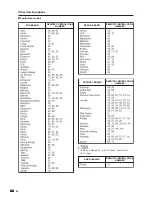 Preview for 47 page of Sharp LC-62C42U Operation Manual