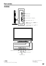 Preview for 14 page of Sharp LC-65D90U Operation Manual