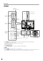 Preview for 15 page of Sharp LC-65D90U Operation Manual