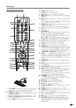 Preview for 16 page of Sharp LC-65D90U Operation Manual