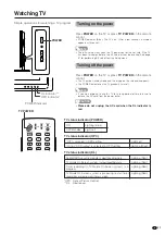 Preview for 18 page of Sharp LC-65D90U Operation Manual