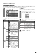 Preview for 28 page of Sharp LC-65D90U Operation Manual