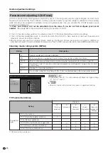 Preview for 71 page of Sharp LC-65D90U Operation Manual