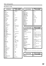 Preview for 76 page of Sharp LC-65D90U Operation Manual