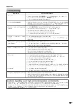 Preview for 82 page of Sharp LC-65D90U Operation Manual