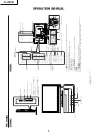 Предварительный просмотр 6 страницы Sharp LC-65D90U Service Manual