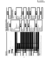 Предварительный просмотр 11 страницы Sharp LC-65D90U Service Manual