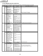 Предварительный просмотр 24 страницы Sharp LC-65D90U Service Manual