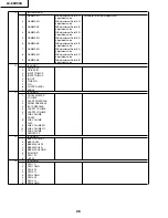 Предварительный просмотр 26 страницы Sharp LC-65D90U Service Manual