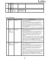 Предварительный просмотр 27 страницы Sharp LC-65D90U Service Manual