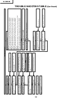 Предварительный просмотр 38 страницы Sharp LC-65D90U Service Manual