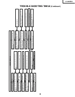 Предварительный просмотр 39 страницы Sharp LC-65D90U Service Manual