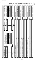 Предварительный просмотр 40 страницы Sharp LC-65D90U Service Manual