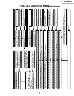 Предварительный просмотр 41 страницы Sharp LC-65D90U Service Manual