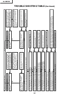 Предварительный просмотр 42 страницы Sharp LC-65D90U Service Manual