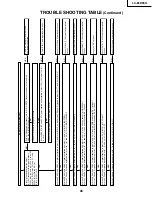 Предварительный просмотр 45 страницы Sharp LC-65D90U Service Manual