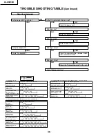 Предварительный просмотр 46 страницы Sharp LC-65D90U Service Manual