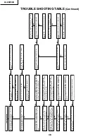 Предварительный просмотр 48 страницы Sharp LC-65D90U Service Manual