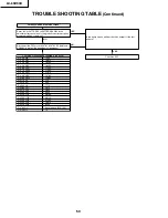 Предварительный просмотр 50 страницы Sharp LC-65D90U Service Manual