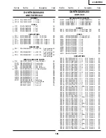 Предварительный просмотр 98 страницы Sharp LC-65D90U Service Manual