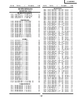 Предварительный просмотр 100 страницы Sharp LC-65D90U Service Manual