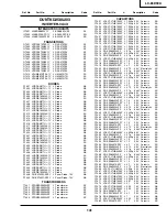 Предварительный просмотр 104 страницы Sharp LC-65D90U Service Manual