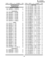 Предварительный просмотр 106 страницы Sharp LC-65D90U Service Manual