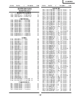 Предварительный просмотр 110 страницы Sharp LC-65D90U Service Manual