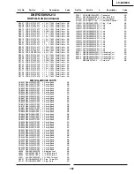 Предварительный просмотр 120 страницы Sharp LC-65D90U Service Manual