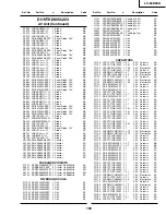 Предварительный просмотр 122 страницы Sharp LC-65D90U Service Manual