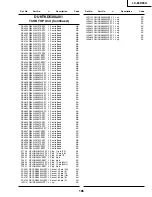 Предварительный просмотр 148 страницы Sharp LC-65D90U Service Manual