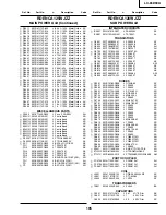 Предварительный просмотр 158 страницы Sharp LC-65D90U Service Manual