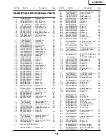 Предварительный просмотр 160 страницы Sharp LC-65D90U Service Manual