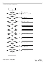 Предварительный просмотр 57 страницы Sharp LC-65LE643U Service Manual