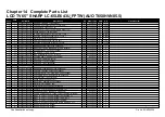 Предварительный просмотр 66 страницы Sharp LC-65LE643U Service Manual