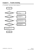 Предварительный просмотр 58 страницы Sharp LC-65LE645U Service Manual