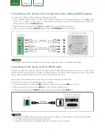 Предварительный просмотр 8 страницы Sharp LC-65N5200U User Manual