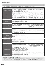 Предварительный просмотр 24 страницы Sharp LC-70LE735M Operation Manual