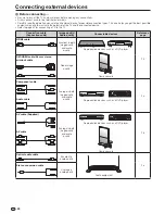 Preview for 26 page of Sharp LC-70LE735X Aquos Operation Manual