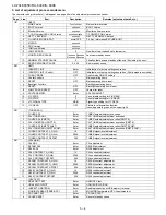 Preview for 28 page of Sharp LC-70LE835E/RU Service Manual