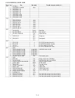 Preview for 30 page of Sharp LC-70LE835E/RU Service Manual