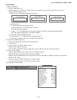 Preview for 33 page of Sharp LC-70LE835E/RU Service Manual