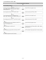 Preview for 48 page of Sharp LC-70LE835E/RU Service Manual