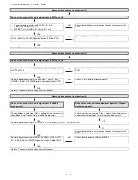 Preview for 52 page of Sharp LC-70LE835E/RU Service Manual