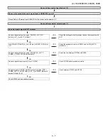 Preview for 53 page of Sharp LC-70LE835E/RU Service Manual